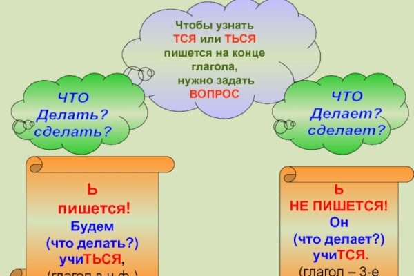 Новый адрес кракен