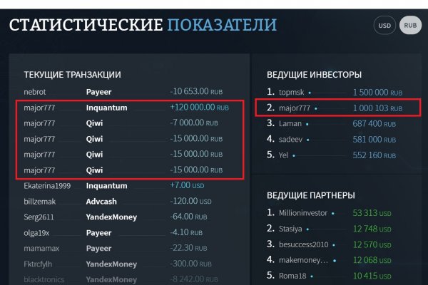 Kraken рабочее зеркало onion